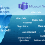 Can I use Microsoft Teams as my phone system