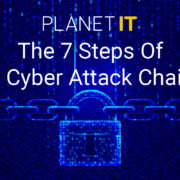 cyber attack chain