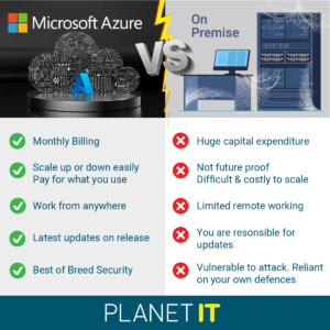Microsoft Azure vs OnPrem